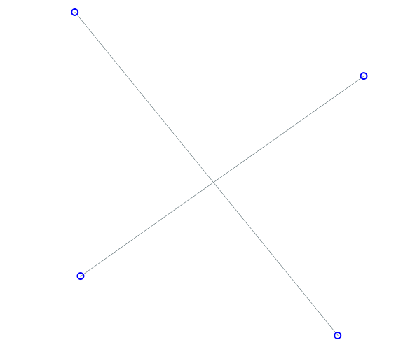 Ces lignes ne seront pas connectées dans le graphe: elles ne partagent pas de noeud commun