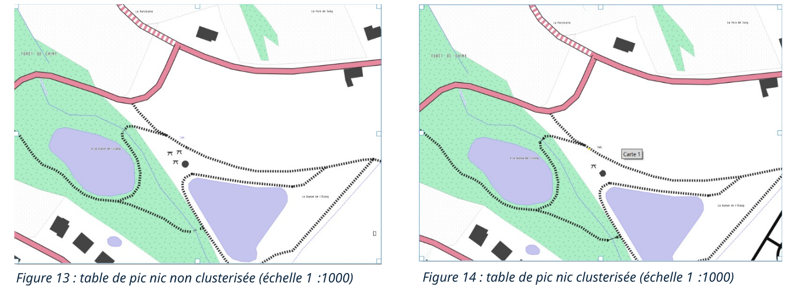 Clusterisation du symbole des tables de pic-nic